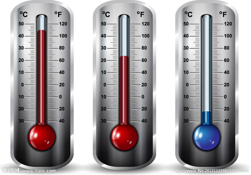 美國extech溫度計(jì)