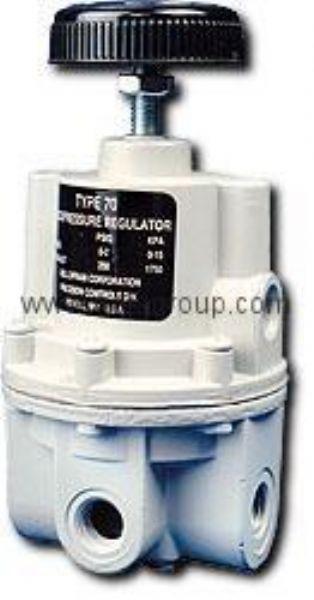 德國MLS LANNY調節閥