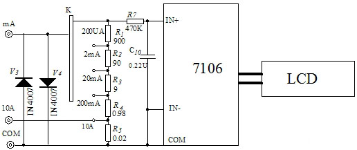 數(shù)字萬用表系統(tǒng)框圖