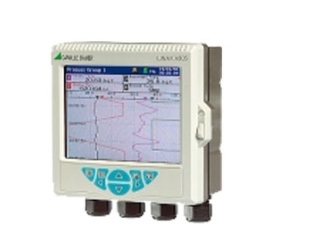 供應(yīng)Camille分離放大器